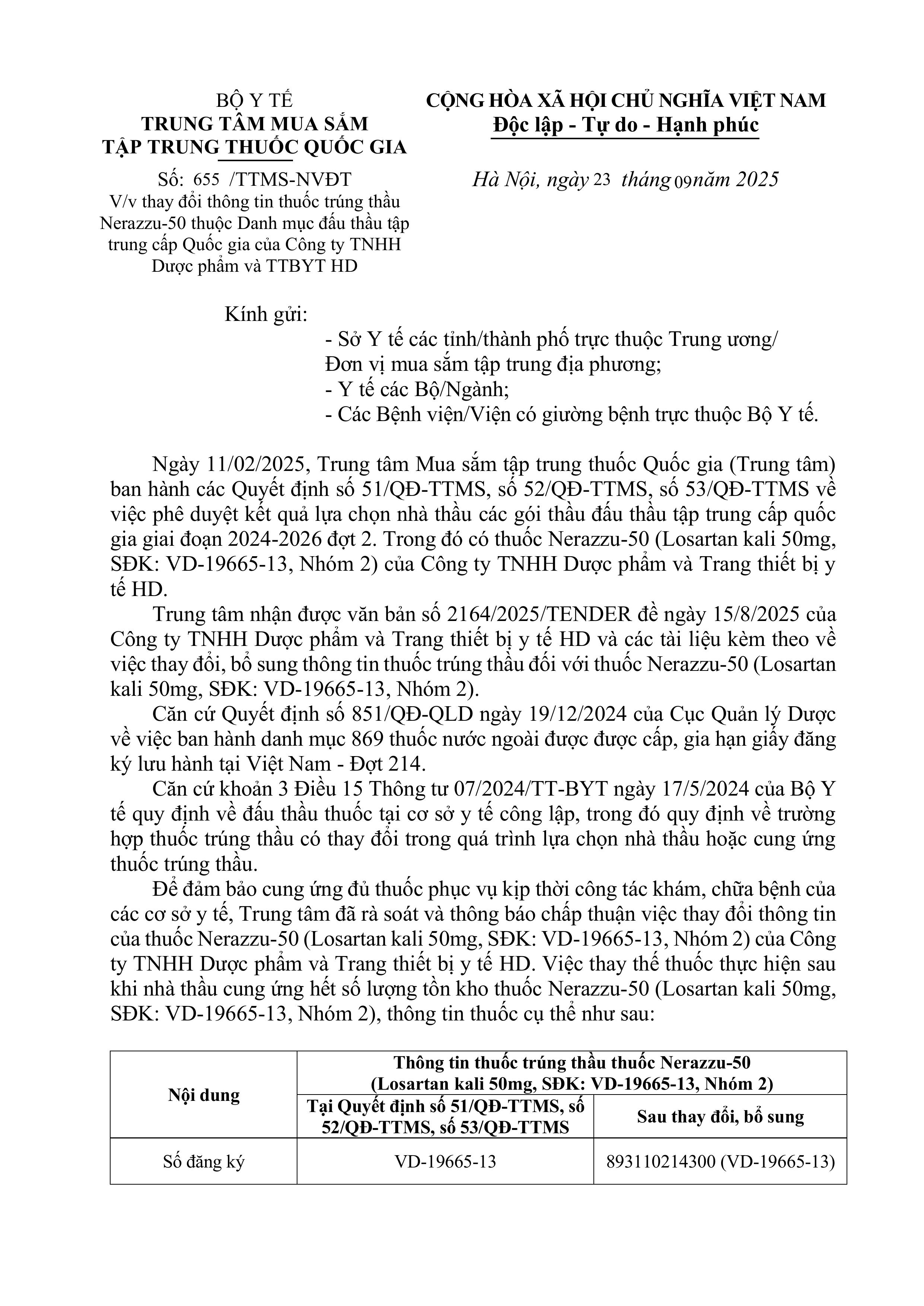 V/v thay đổi thông tin thuốc trúng thầu Nerazzu-50 thuộc Danh mục đấu thầu tập trung cấp Quốc gia của Công ty TNHH Dược phẩm và TTBYT HD